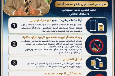 الخبير الدولي للأمن السيبراني والتحول الرقمي إسماعيل بابكر يعقد دورة تدريبية بالقاهرة